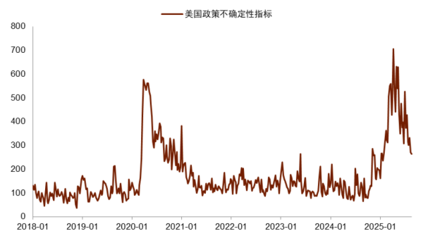 扬帆配资 中金 | 美债季报：财政主导下的美债与流动性