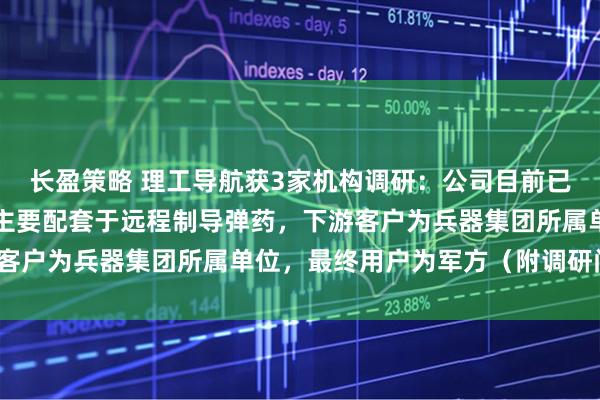 长盈策略 理工导航获3家机构调研：公司目前已定型惯性导航系统产品主要配套于远程制导弹药，下游客户为兵器集团所属单位，最终用户为军方（附调研问答）